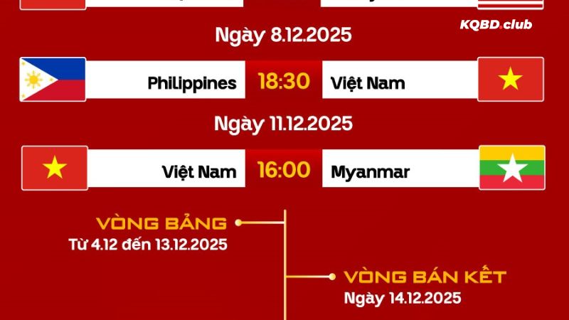 Dễ dàng cập nhật lịch thi đấu cùng riten.io