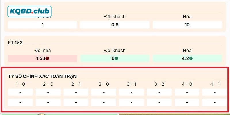 Làm thế nào để đọc cầu chuẩn chỉnh bạn có biết?